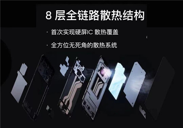 “最穩游戲手機”背板后的秘密——3D石墨烯導熱膜(圖2)
