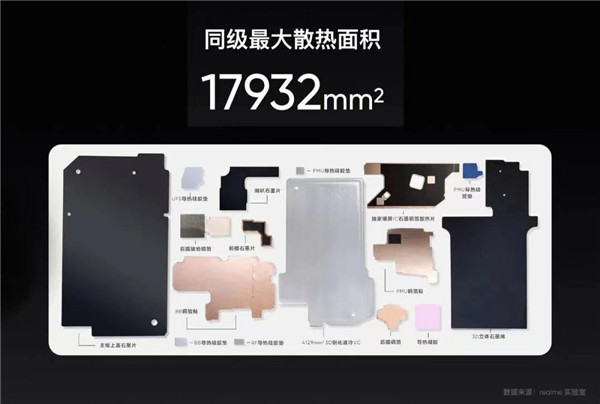 “最穩游戲手機”背板后的秘密——3D石墨烯導熱膜(圖3)